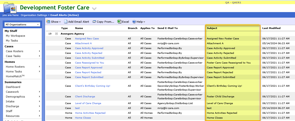Screenshot shows the Subject column in the email alerts view