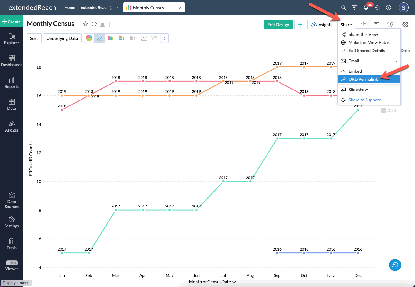 A graph with numbers and a red arrow

Description automatically generated with medium confidence