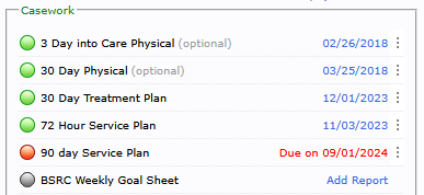 Screenshot shows the compliance tracking view.